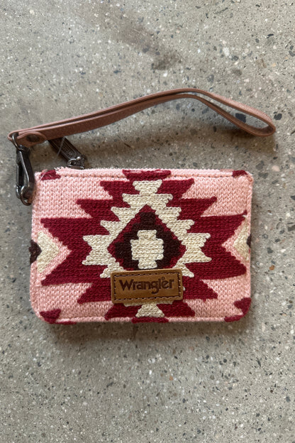 Aztec Card Wallet