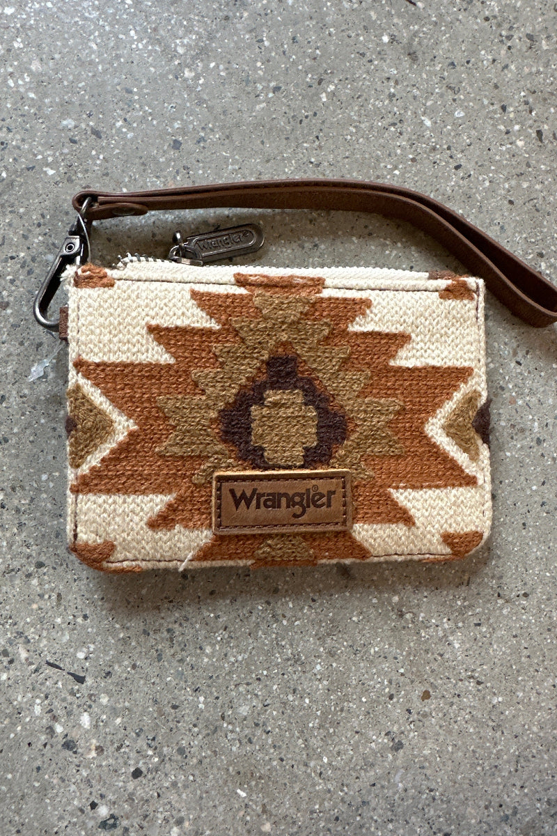 Aztec Card Wallet
