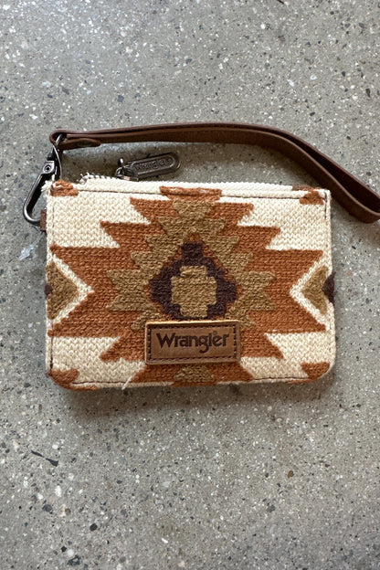 Aztec Card Wallet