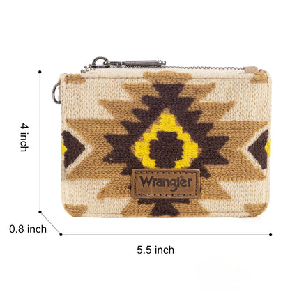 Aztec Card Wallet